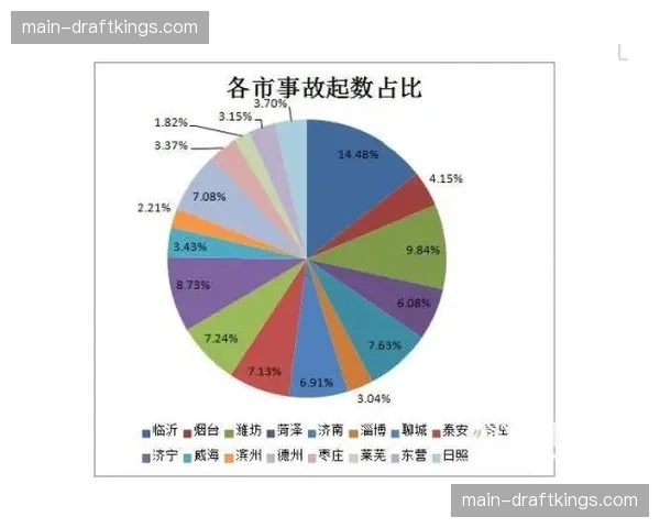 山东高速面临三外援政策调整压力，一号位和五号位需补强